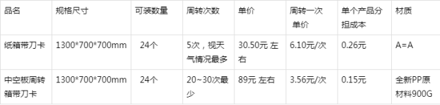 1567556455758261.jpg u=1312844729,444365230&fm=173&app=49&f=PNG.jpg