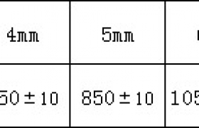 中空板,中空板箱